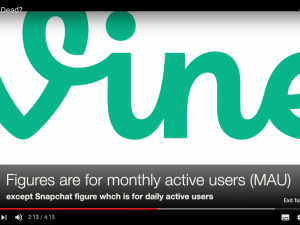 Is Vine Dead?